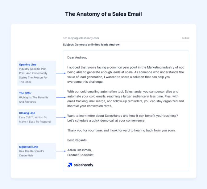 35+ Best Sales Email Templates To Close Deals