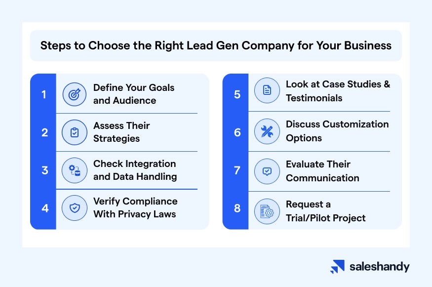 Steps to choose the right lead generation company for your business.